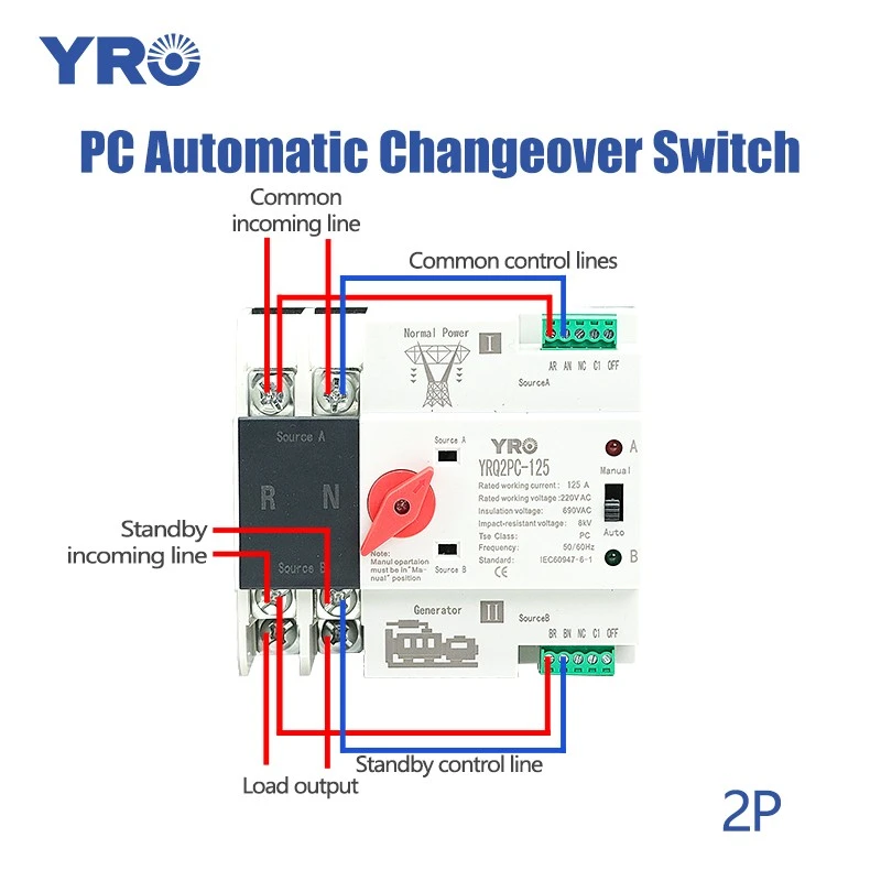 2p 125a 220v Pc Ats Generator Type
